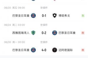4-0马竞、4-0皇马、2-0拜仁....巴黎决赛0-3被切尔西轻松拿捏