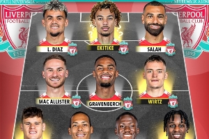 群雄逐鹿英超BIG6下赛季首发预测，你看好捧起英超冠军？