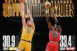 能维持到最后吗？美媒晒图：历史仅东契奇/乔丹季后赛生涯场均30+