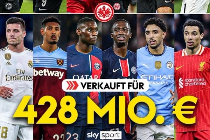 太会做生意法兰克福近年卖6人赚近4.28亿欧，成本仅6500万欧