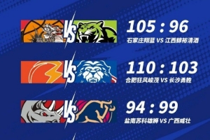 NBL今日战报：广西威壮再战中国香港金牛 最终94:99憾负对手