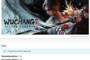 《明末：渊虚之羽》Steam预售销量约为30万份：销售额为1.05亿人民币