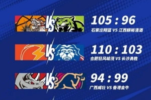 NBL战报-广西威壮94:99憾负中国香港金牛 湖北文旅迎赛季首胜