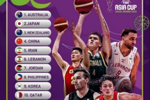 男篮亚洲杯首期实力榜：澳大利亚领跑 日本第二 中国队第4