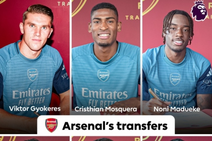 军备竞赛阿森纳今夏2.2亿欧签6将&还有意埃泽，支出要破3亿？