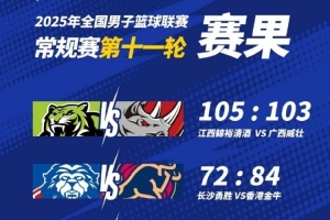 NBL战报：江西险胜广西 长沙勇胜不敌中国香港金牛