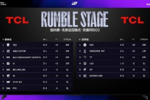 达成一致！JDG超话狂喷前EDG选手：这中单早就是区了 去哪哪拆队