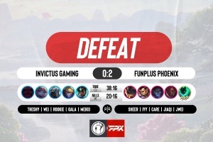 iG超话赛后热议惨遭FPX横扫：皇族双区赶紧给我滚！还能有世界赛吗？