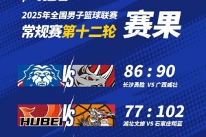 NBL今日赛果：长沙勇胜不敌广西威壮 中国香港金牛战胜合肥