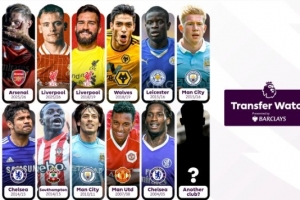 英超官方盘点最成功的转会窗：2015-16赛季莱斯特城在列