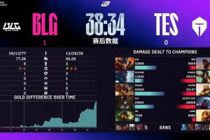 TES粉丝怒斥首局惨败：林坚你真的无敌了练了半年的沙皇菜得要死