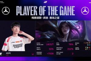 对位领先5K！Hope卡莎打出14-0-7的完美数据斩获对局MVP！