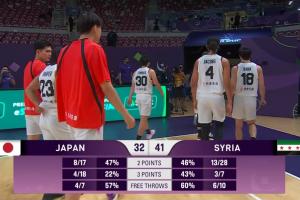 又一个超级爆冷预演？日本男篮半场落后叙利亚男篮9分