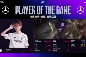 无所不能的牛牛！Meiko凭借牛头的完美表现斩获第三赛段首个MVP！