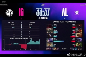 圈内人：芸阿娜爽局 GALA除了被泰坦勾了一波 整场声音都很大