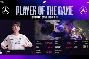 19-2-6！96%的参团率！GALA芸阿娜表现亮眼斩获首局MVP！