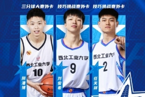 2025年NBL全明星单项赛外卡球员名单：任天祥&刘俊希&阴潘博