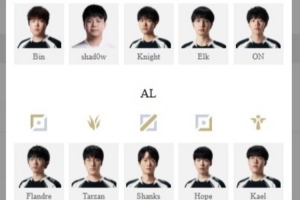 LPL明日首发：Peyz下路大战哥哥 Bin能否兑现简单关卡诺言