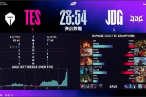 管泽元看TES 2-1 JDG：白忙活 神人指挥京东 这把66的9了