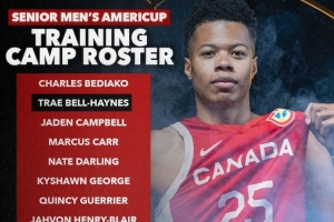 加拿大美洲杯训练营14人名单：凯肖恩-乔治和莱昂纳德-米勒领衔