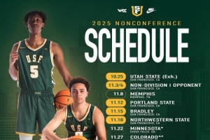 王俊杰&赵维伦并肩作战！旧金山大学新赛季区外赛赛程出炉