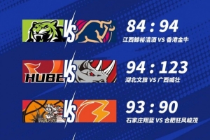 NBL战报-广西威壮大胜湖北文旅 石家庄翔蓝险胜合肥狂风峻茂