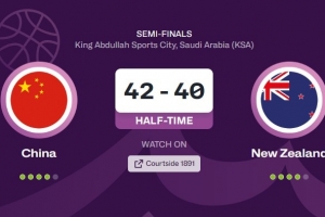 准头在！中国男篮上半场三分14投6中 罚球10罚10中