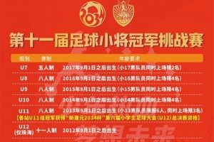 第十一届足球小将冠军挑战赛10月2日-6日进行