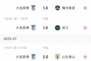 主场龙客场虫！英博中超客场1胜4平仅拿7分，主场7胜1平豪夺22分