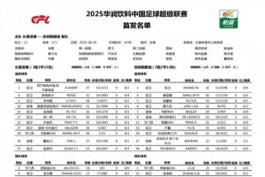 长春亚泰vs深圳新鹏城首发出炉，为长春我们一起战斗 ​​​