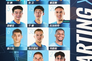 深圳新鹏城客战长春亚泰首发阵容出炉！