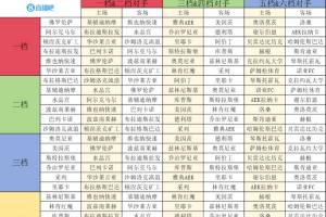 欧协联联赛阶段抽签：佛罗伦萨vs美因茨、水晶宫vs斯特拉斯堡