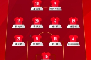 媒体人谈国足首发：安东尼奥祭出稳守反击体系，今天是541阵型