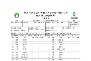 中青赛男子U19组决赛，武汉三镇U19 vs 山东泰山U19首发出炉