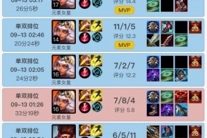 教练全责 练了不让选？Wei三天苦练奇亚娜接近30把 多把拿到MVP