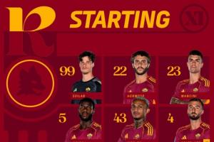 罗马vs都灵首发：迪巴拉、苏莱先发，克里斯坦特、科内出战