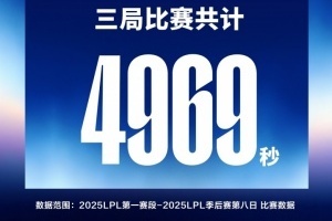 纯纯人机！AL三局比赛共计4969秒战胜IG 是25赛季时长最短的BO5