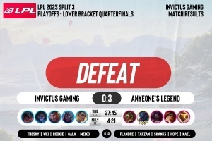 iG粉丝怒喷选手表现：一想到这么好笑的比赛过段时间还会再有一场就更好笑了