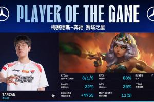 打野差距太大了！Wei三把对位被爆 Tarzan绝佳战绩取得3连MVP