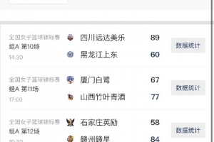 女篮锦标赛第七比赛日综述：四川4连胜提前晋级 江西&厦门争第三