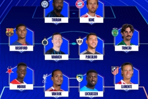 欧冠本轮周最佳阵容：凯恩、小图拉姆和拉什福德领衔，范迪克入选