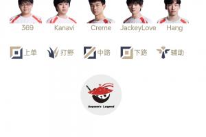 LPL明日首发：败者组决赛AL对阵TES，谁能挺进总决赛