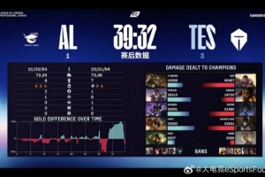 管泽元：恭喜滔搏！最后一把失误更少 抓机会能力更强！进决赛了