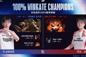 ALvsTES赛前数据：十位选手各自百分百胜率英雄数据一览