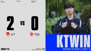 外战到底能不能看滔搏？TES不敌KT后数个相关话题冲上微博热搜