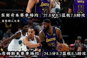 这阵容就差一个能护框的中锋