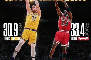 冷知识：东契奇、乔丹是NBA史上仅有两位季后赛场均30+的！