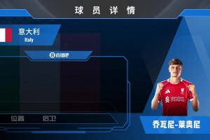 3500万欧正式加盟利物浦！意大利18岁中卫莱奥尼个人精彩集锦！