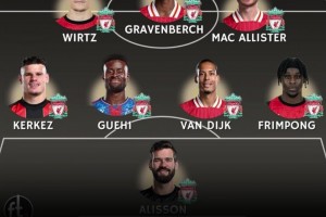 伊萨克+格伊若成！外媒发问：还有什么能阻止利物浦卫冕英超