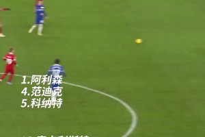 团队足球的精髓：人人参与，见者有份！